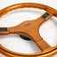 360mm Italvolanti Formel