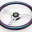 350mm Moco Moco