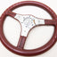 360mm Italvolanti Formel
