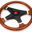 360mm Personal