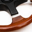360mm Personal