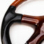 360mm Personal