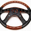 360mm Personal